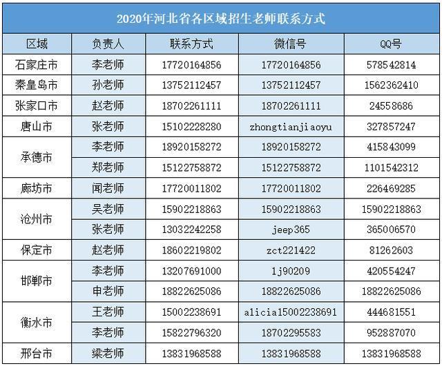 江南体育投注注平台天津滨海汽车工程职业学院(图2)