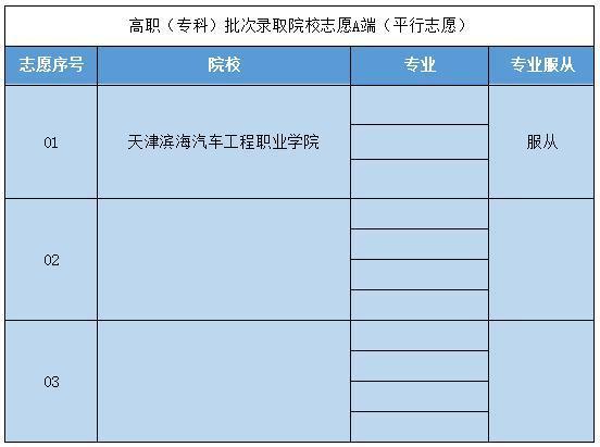 江南体育投注注平台天津滨海汽车工程职业学院(图4)